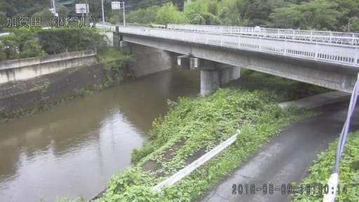 茨城県内の河川