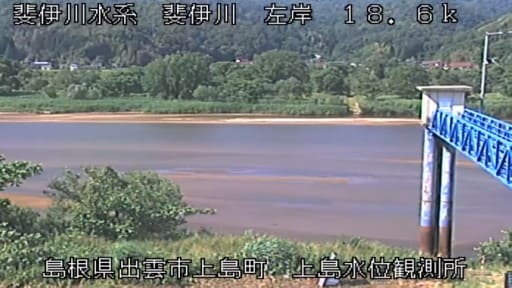 斐伊川 (出雲市 上島水位観測所)