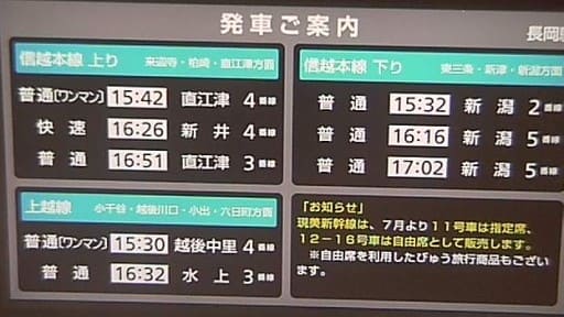 長岡駅発車時刻案内板