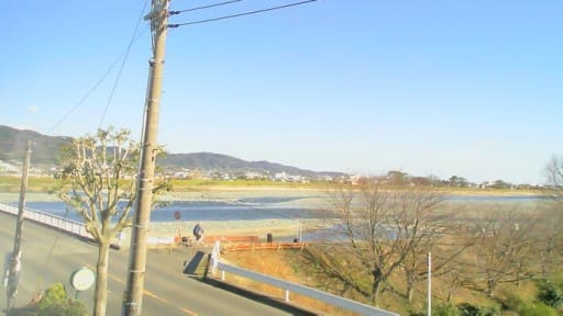酒匂川 (小田原市)