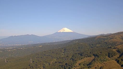 箱根十国峠から望む富士山