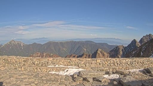 穂高岳山荘からの眺望