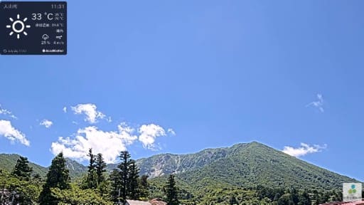 大山ナショナルパークセンターから望む大山