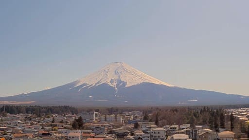 富士山駅から望む富士山